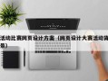 福州活动比赛网页设计方案（网页设计大赛活动背景）